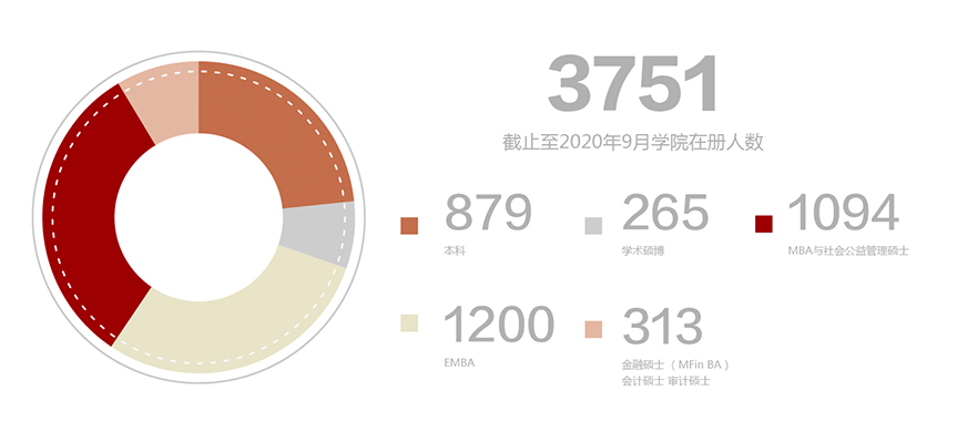 suncitygroup太阳集团·(中国)首页登录