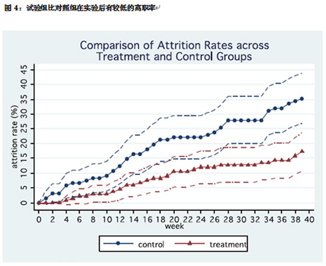 suncitygroup太阳集团·(中国)首页登录
