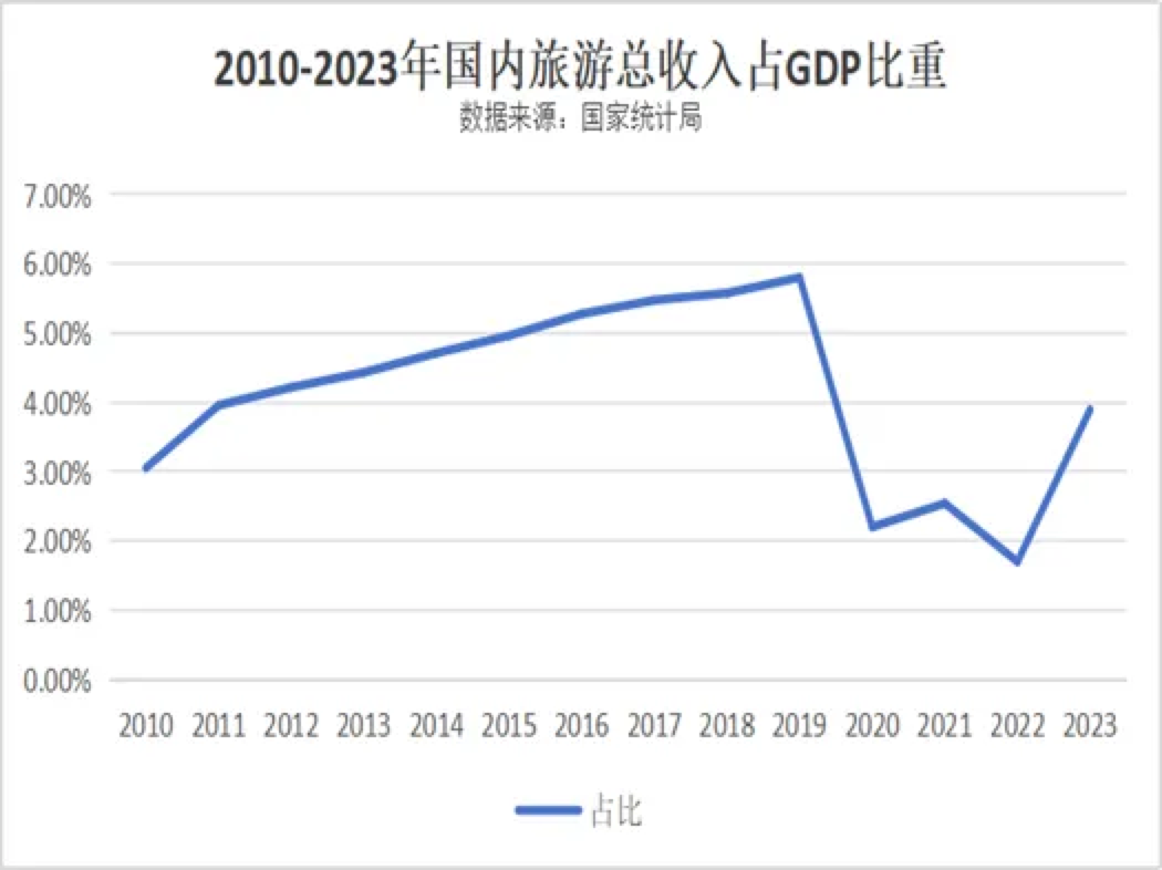 F7F1B24127B2738F853FEE39C56_06EAAB86_3C803