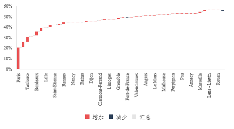 EEB668CCAA61DDE3CF43708922A_7A1DCF62_19D0