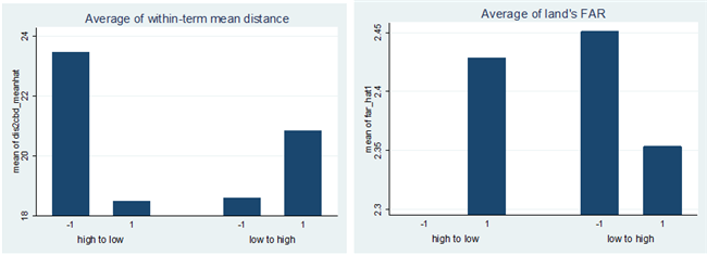 suncitygroup太阳集团·(中国)首页登录