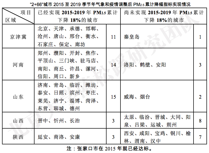suncitygroup太阳集团·(中国)首页登录