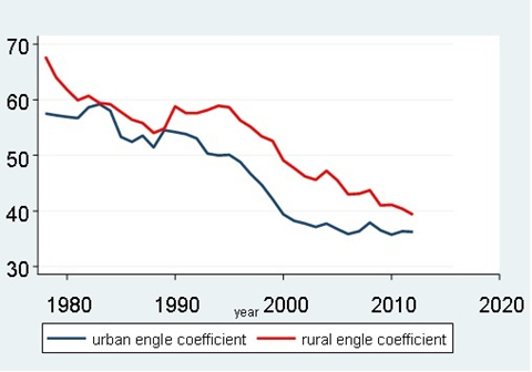suncitygroup太阳集团·(中国)首页登录