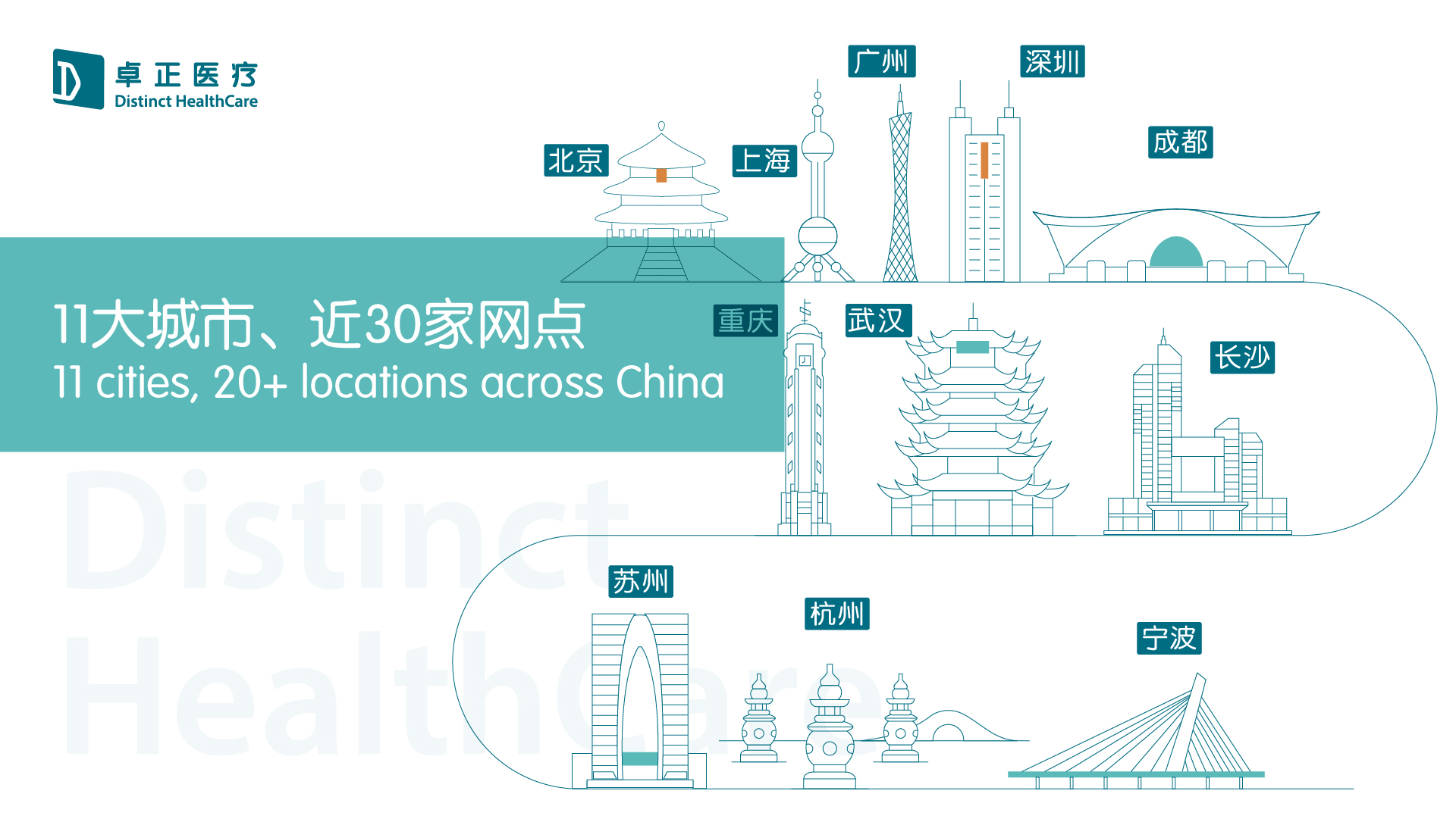 suncitygroup太阳集团·(中国)首页登录