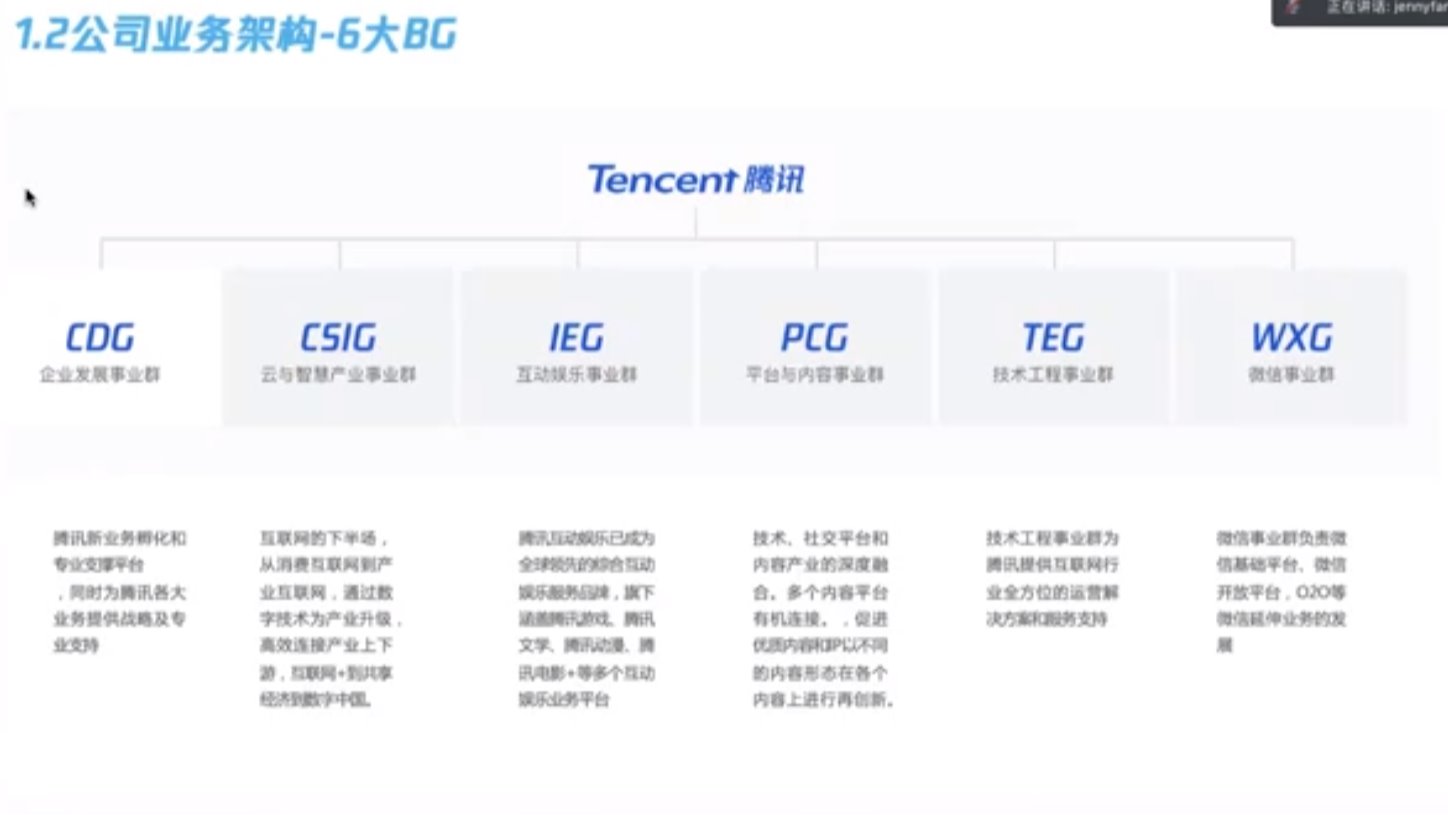 suncitygroup̫�����š�(�й�)��ҳ��¼