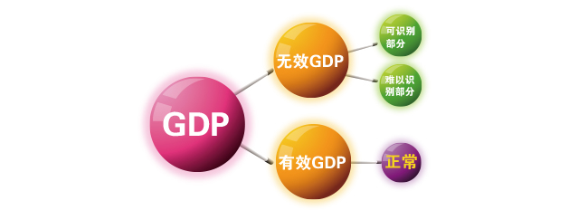suncitygroup太阳集团·(中国)首页登录