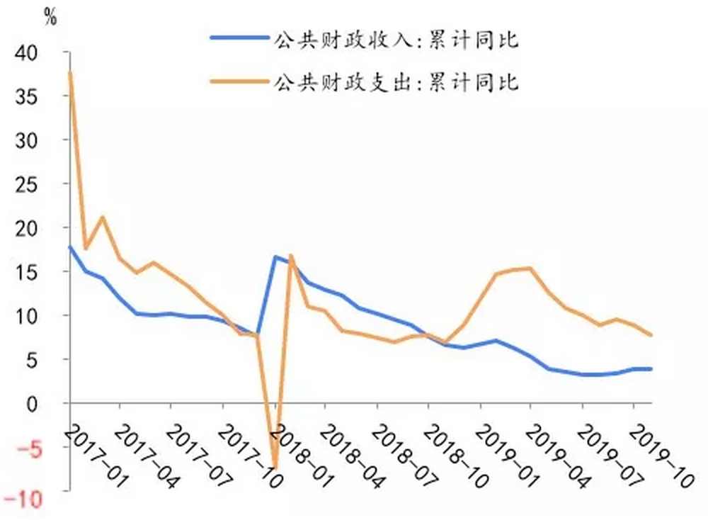 suncitygroup太阳集团·(中国)首页登录