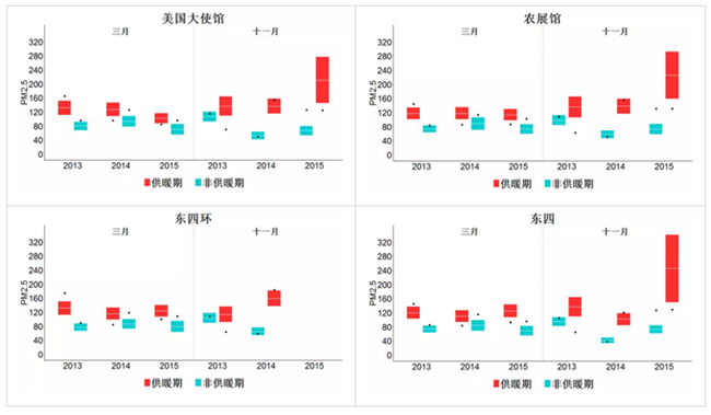 suncitygroup太阳集团·(中国)首页登录