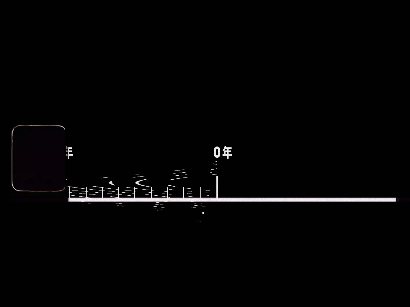 suncitygroup太阳集团·(中国)首页登录