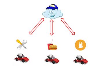 suncitygroup太阳集团·(中国)首页登录