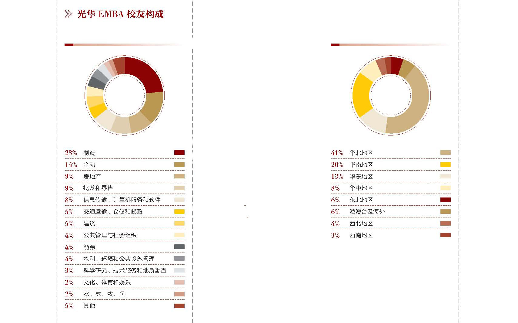 suncitygroup太阳集团·(中国)首页登录