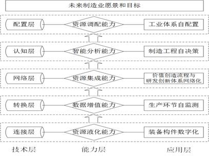 EC7EE5E448D48523473A586C63E_0EB29621_657C