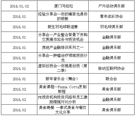 suncitygroup太阳集团·(中国)首页登录