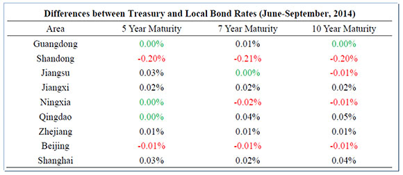 suncitygroup太阳集团·(中国)首页登录