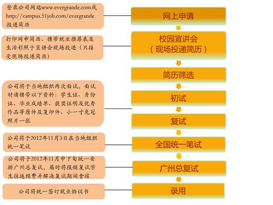 suncitygroup太阳集团·(中国)首页登录