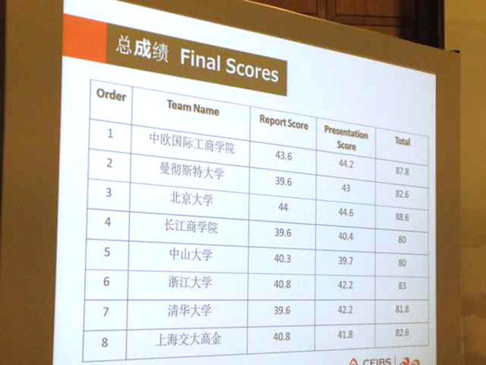 suncitygroup太阳集团·(中国)首页登录