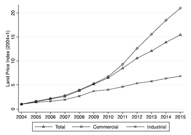 suncitygroup太阳集团·(中国)首页登录
