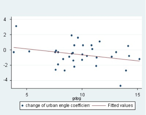 suncitygroup太阳集团·(中国)首页登录
