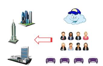 suncitygroup太阳集团·(中国)首页登录